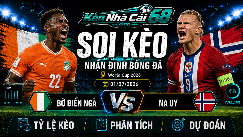 Đội hình dự kiến trước trận Bờ Biển Ngà vs Na Uy Đội hình dự kiến trước trận Bờ Biển Ngà vs Na Uy
