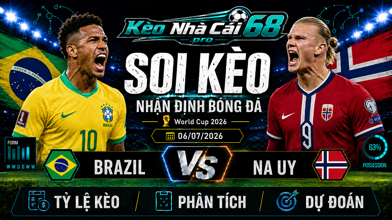 Đội hình dự kiến trước trận Brazil và Na Uy Đội hình dự kiến trước trận Brazil và Na Uy